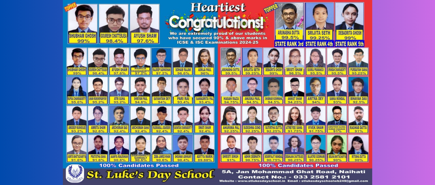 St Luke's Result 2025